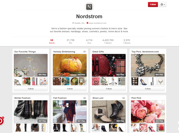 4 Brands Using Holiday Pinterest Gift Ideas To Create Sales image p.1.png 600x447