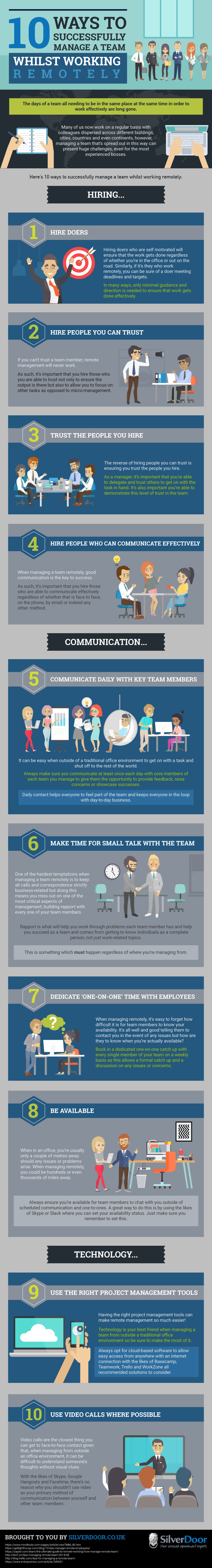 How To Successfully Manage A Remote Team [Infographic]