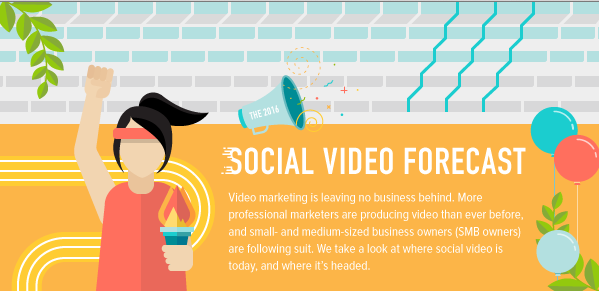 The Summer of Social Video (Infographic)