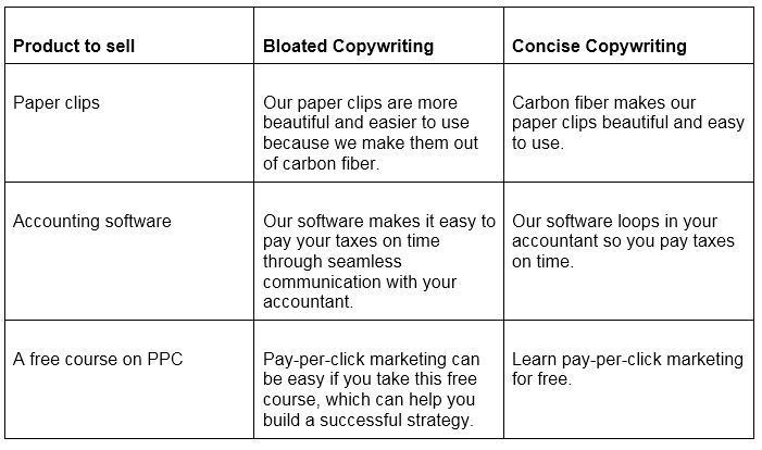 6 Landing Page Copywriting Principles for More Conversions - concise landing page copy