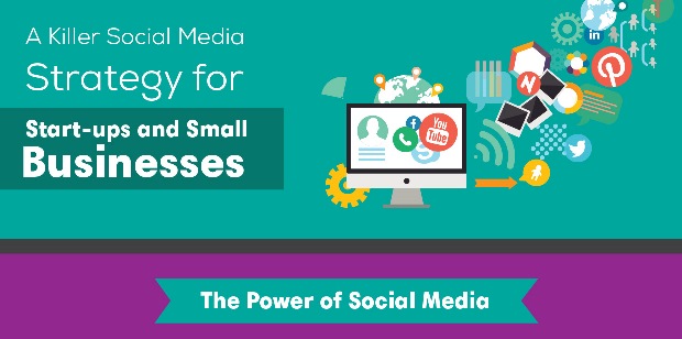 Create A Killer Social Media Strategy Infographic Online Sales Guide Tips 