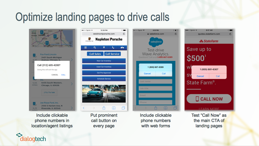 Strategies to Optimize Display Ads for Calls: Landing Pages | Online ...