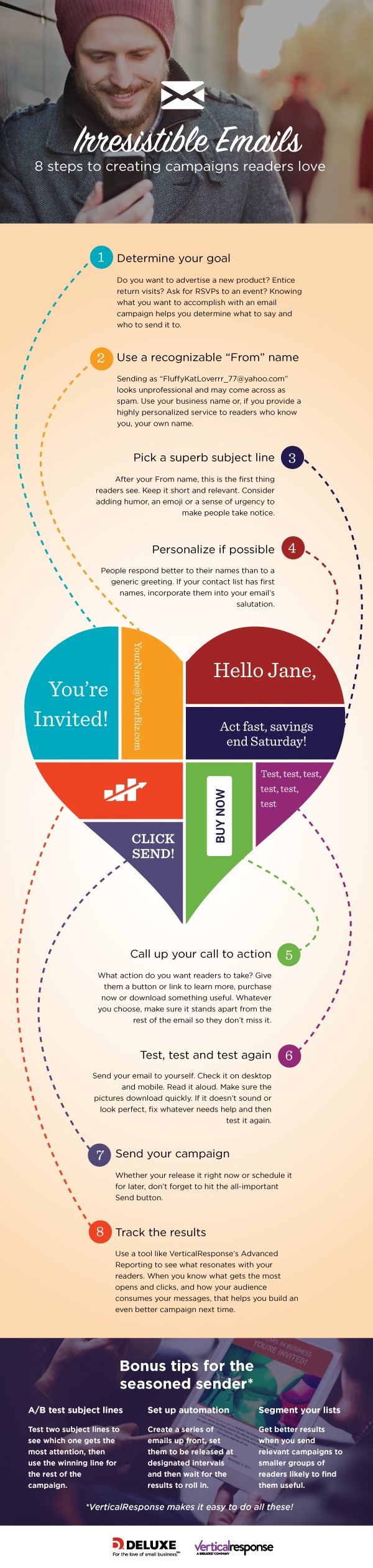 How to Create an Effective Email Marketing Campaign [Infographic]