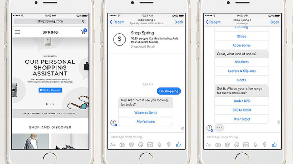 Hot eCommerce Marketing Trend: Facebook Messenger Ads