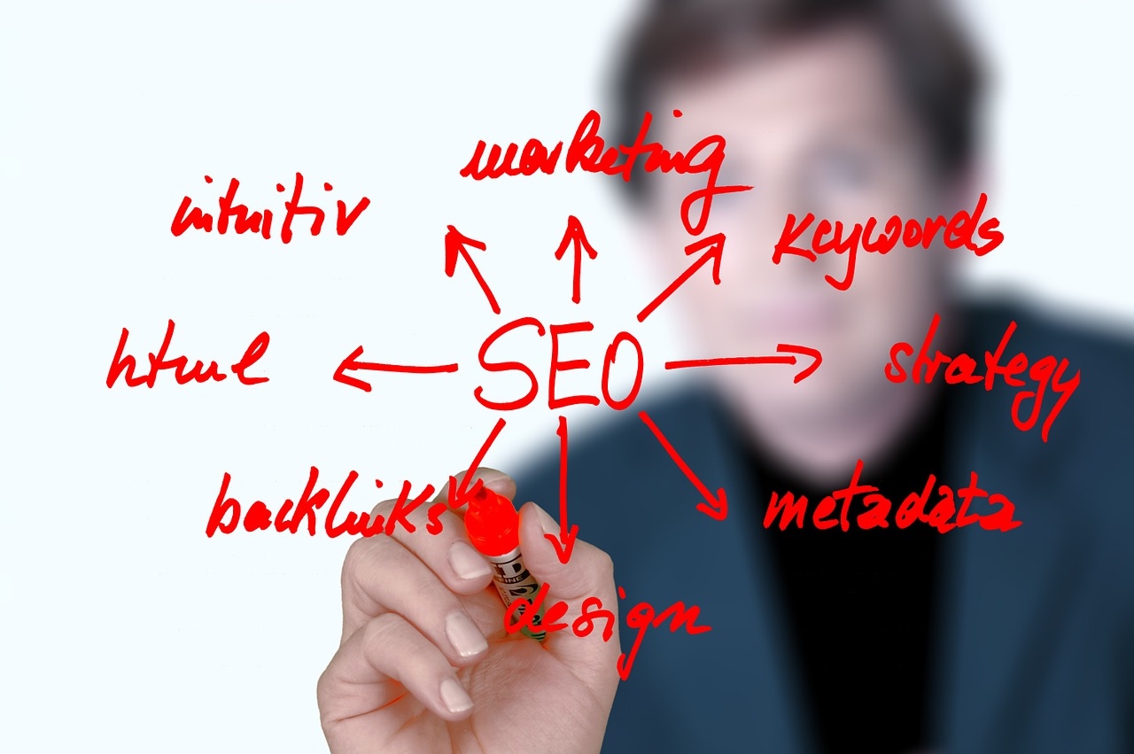 8 Things You Can Do to Significantly Improve Your SEO