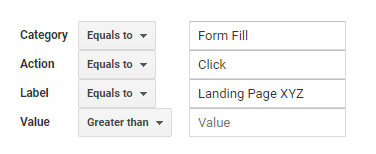 AdWords Event Tracking Made Easy: How to Track Custom Conversions