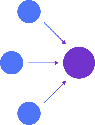 8 Ecommerce ERP Integration Patterns  and  Data Orchestration Frameworks