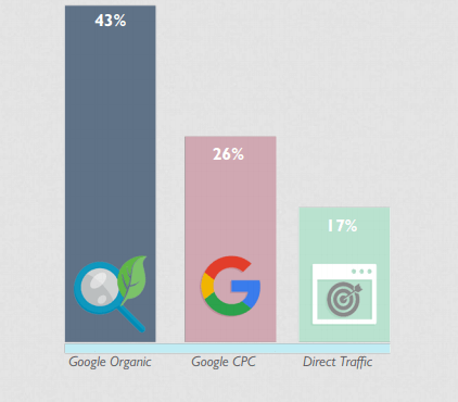 Content manager checklist: 10 things to do before you hit publish