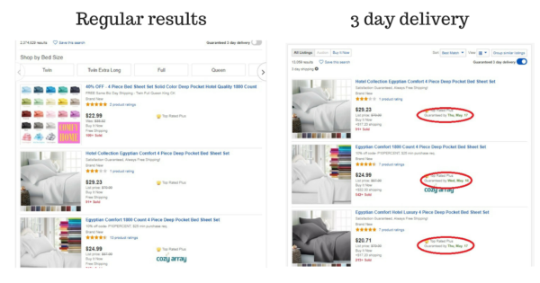 How to use eBay Guaranteed Delivery to Outrank and Beat Your Competition