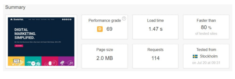 3 free tools to comprehensively test page speed