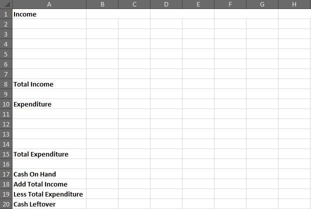 Cash Flow Excel Chart Example 1