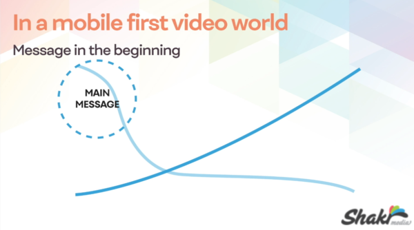 The Mobile Video Era is Just Beginning