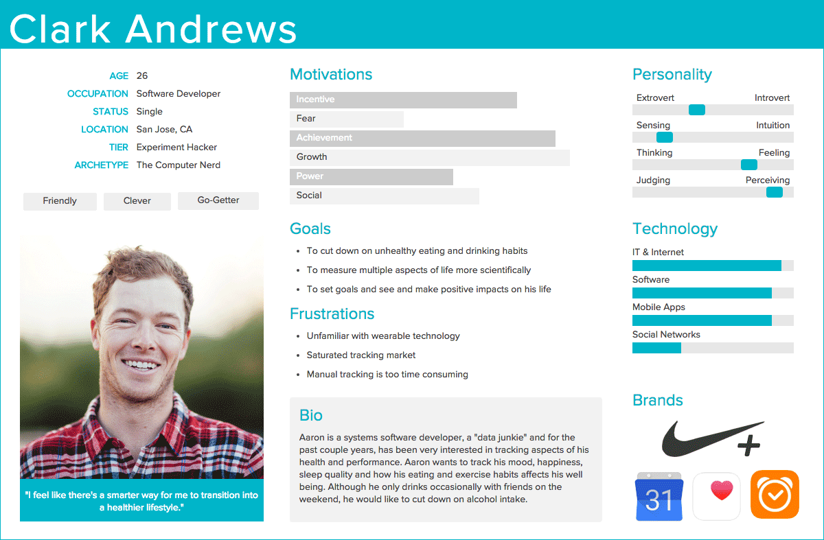 4 Steps for the Perfect Product Launch