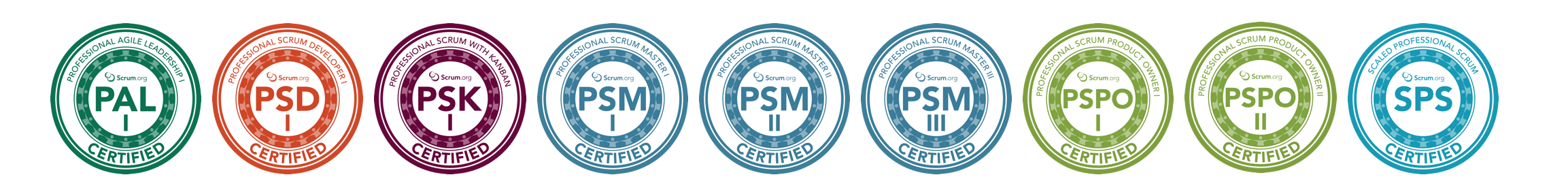 The Value of Scrum Certifications