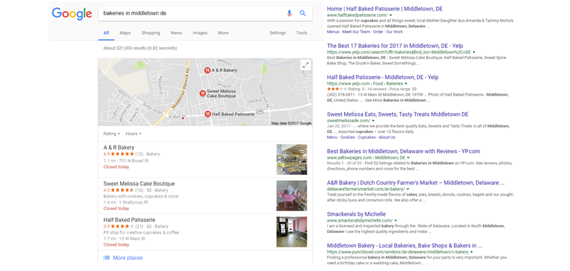 The Importance of a Local SEO Strategy