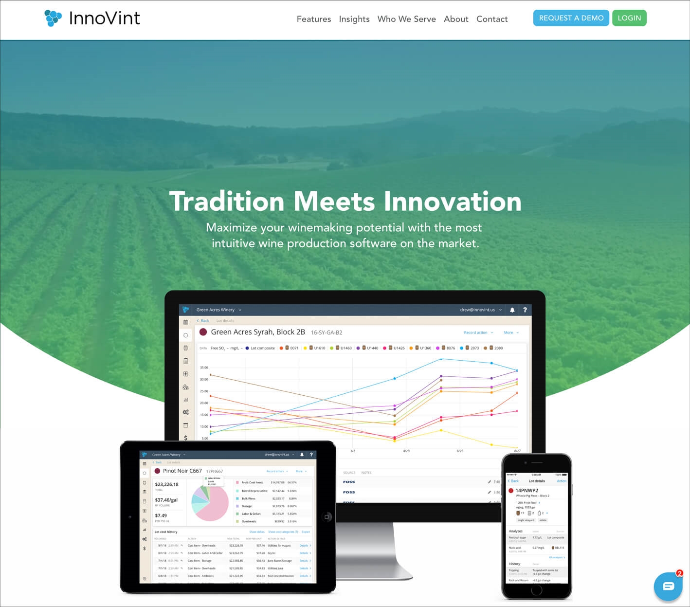 How to Tell Your Brand Story Using Web Design