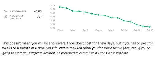 7 Mistakes You Are Making with Your Instagram Video Marketing