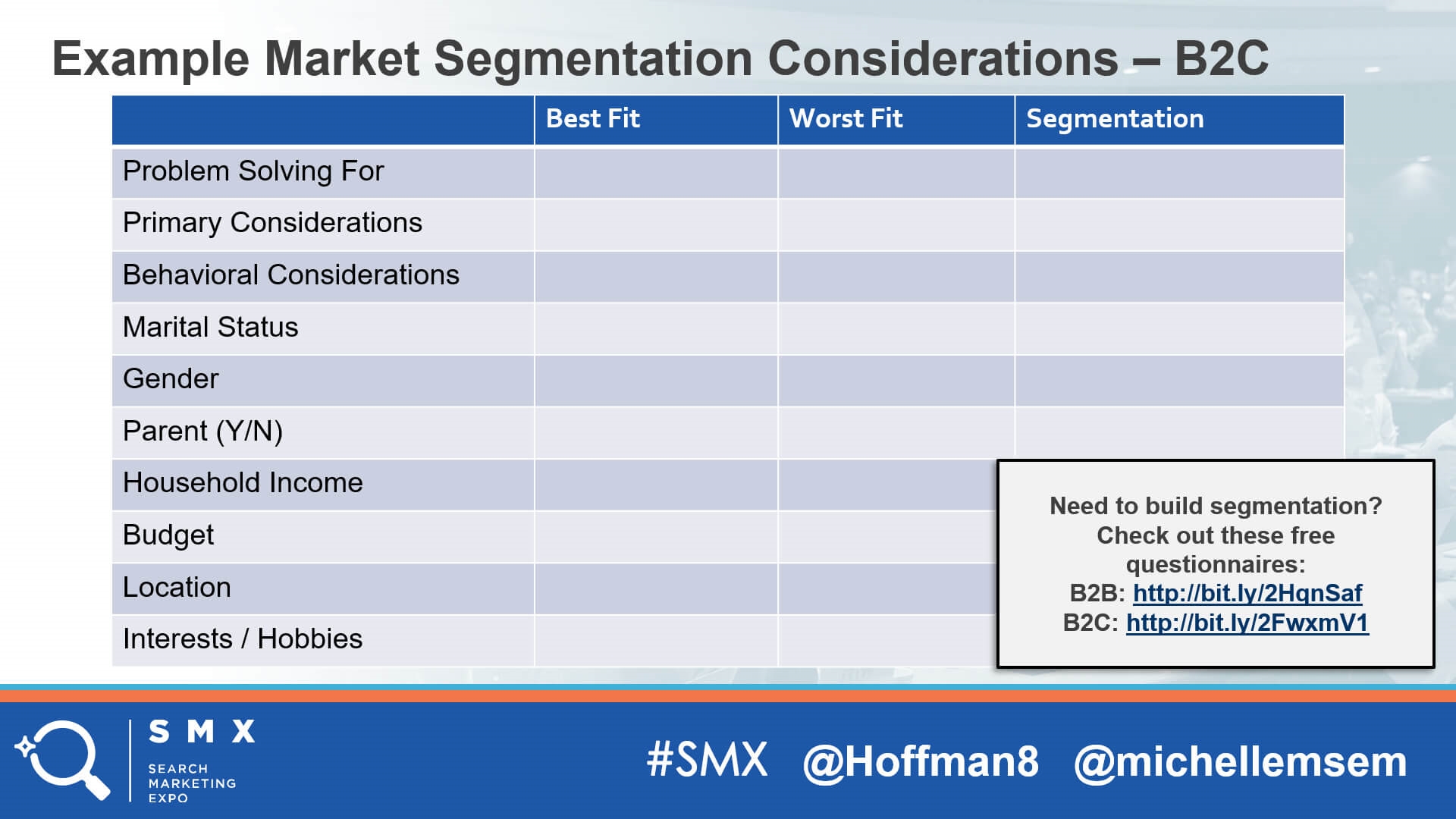 Here’s how you align marketing strategy with your customer’s journey