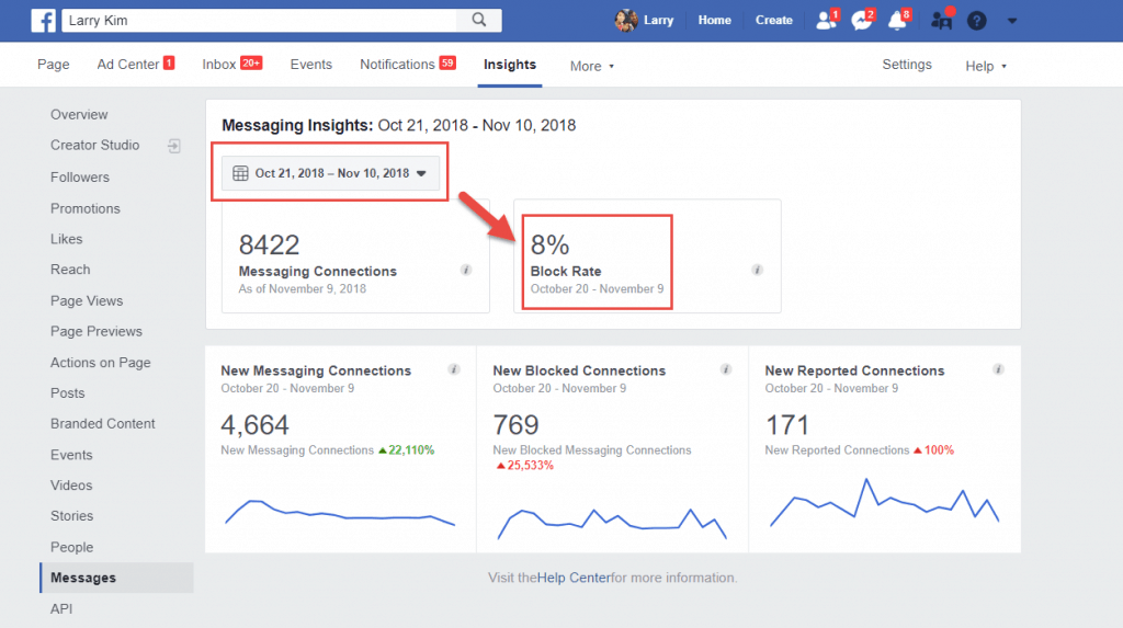 The Ultimate Guide to Facebook Messenger Chatbot Analytics in 2019