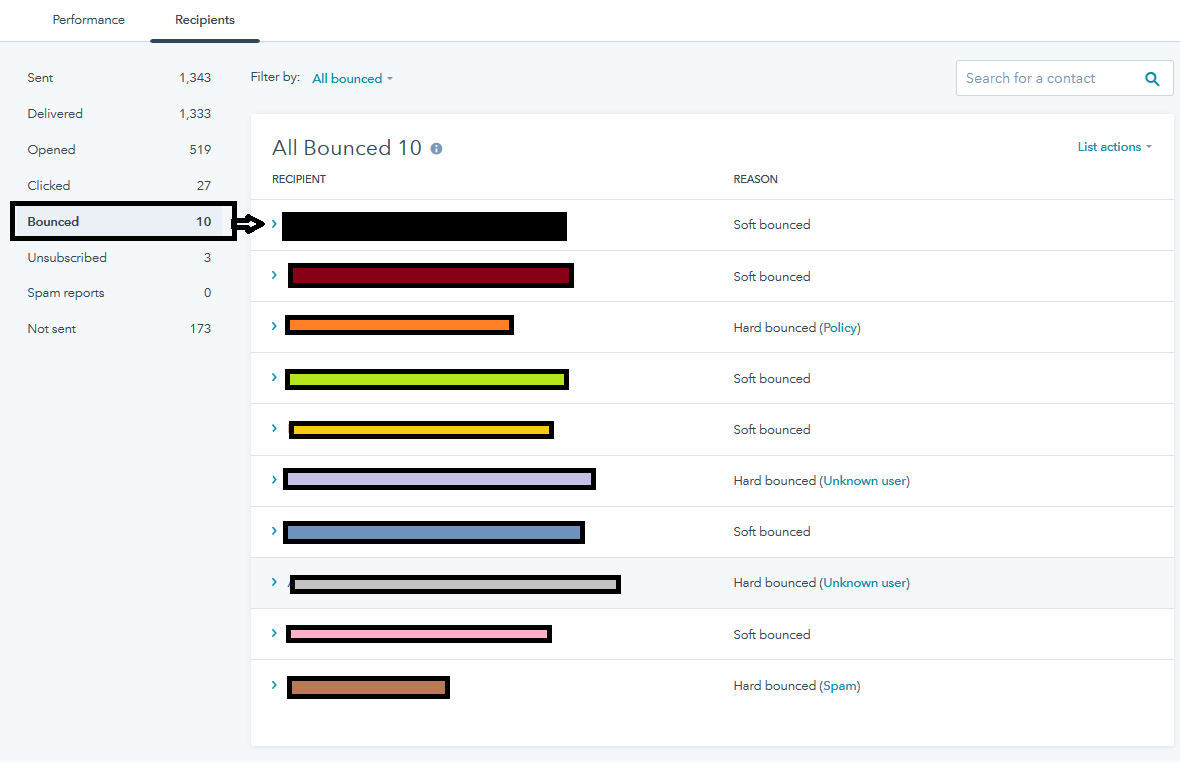 Hard Bounce Versus Soft Bounce – Does it Affect Email Deliverability?