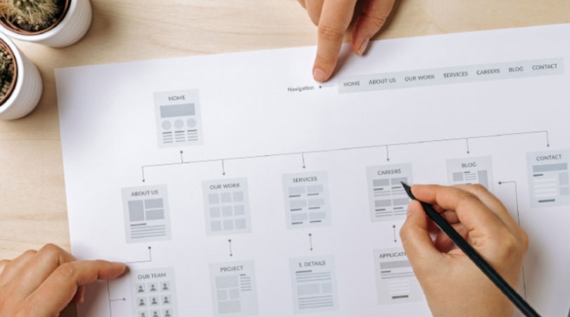 How to Create the Optimal Website Structure