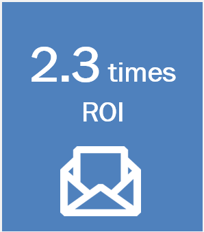 Email Reactivation – Strategies to Win Back Dormant Customers