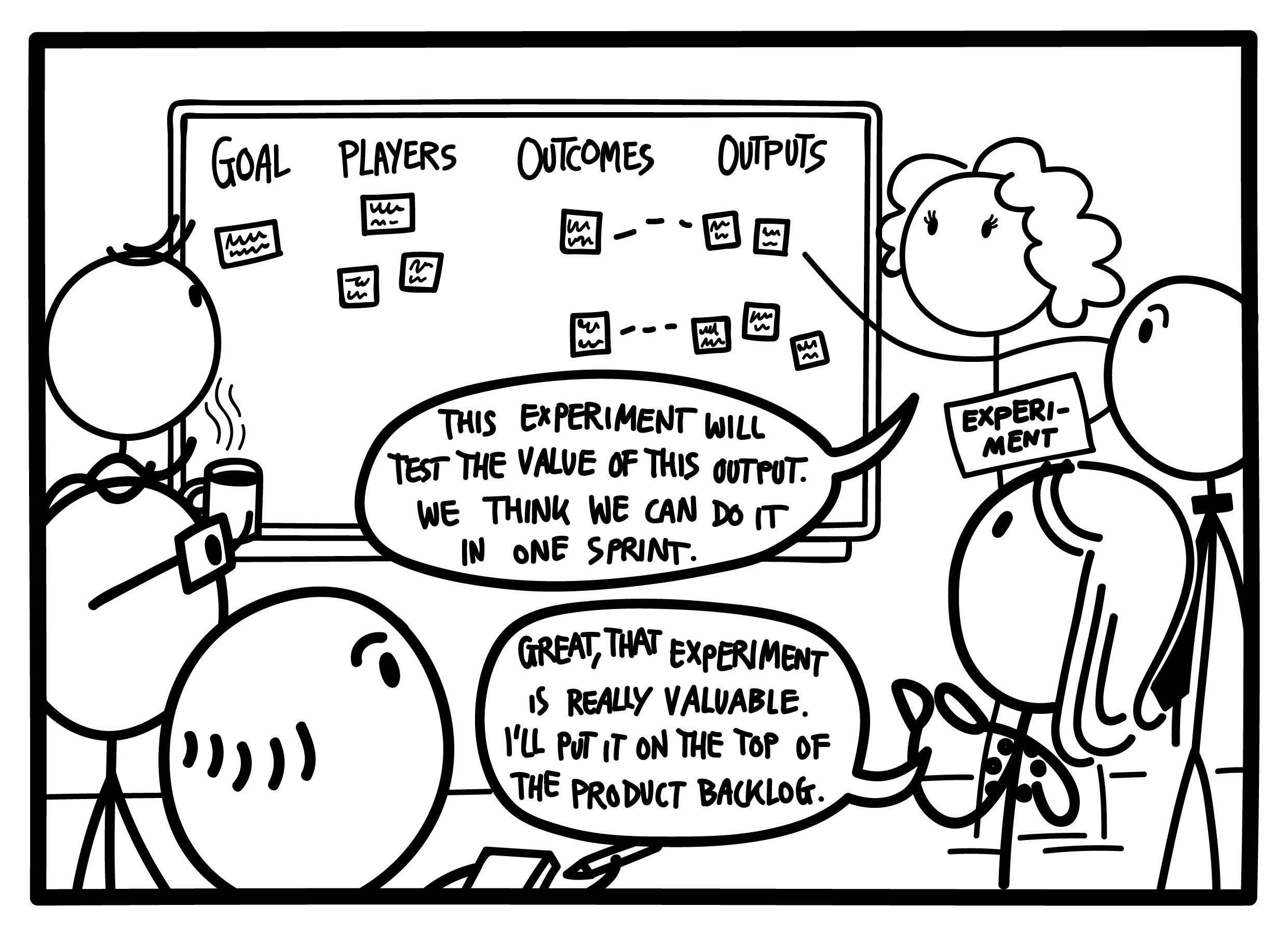 Outcome Mapping  and  Scrum: The Story of Amazing Decisions