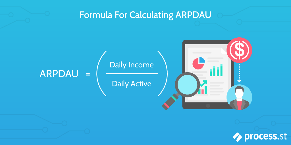 Average Revenue Per Daily Active User (ARPDAU): What It Is and How It Can Increase Your Revenue