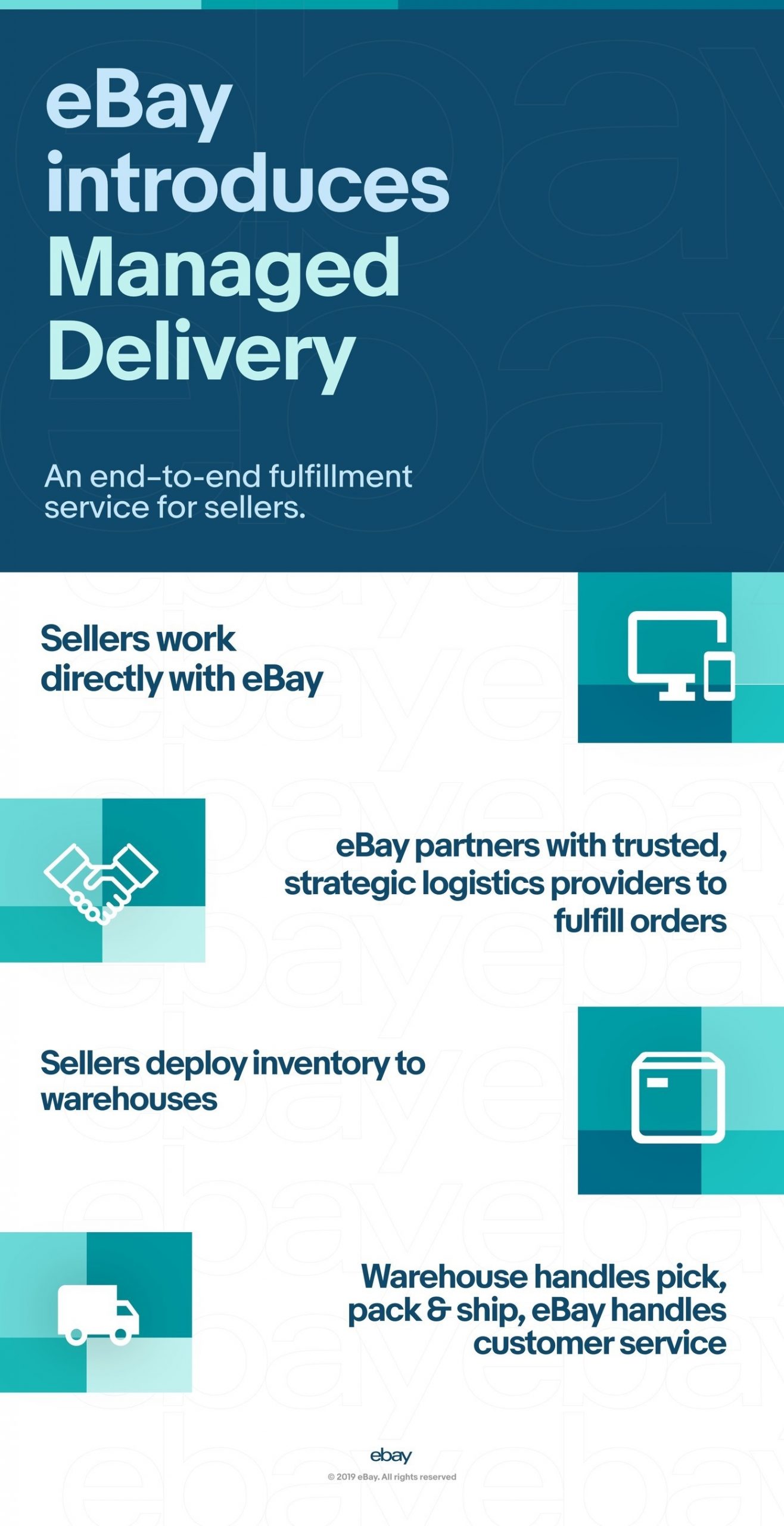 Selling on Amazon vs. eBay: Which is Better For You?