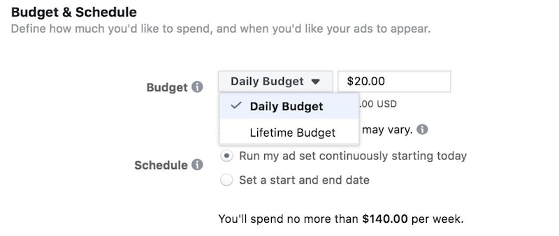 Best Time to Run Facebook Ads? Look at Your Own Data