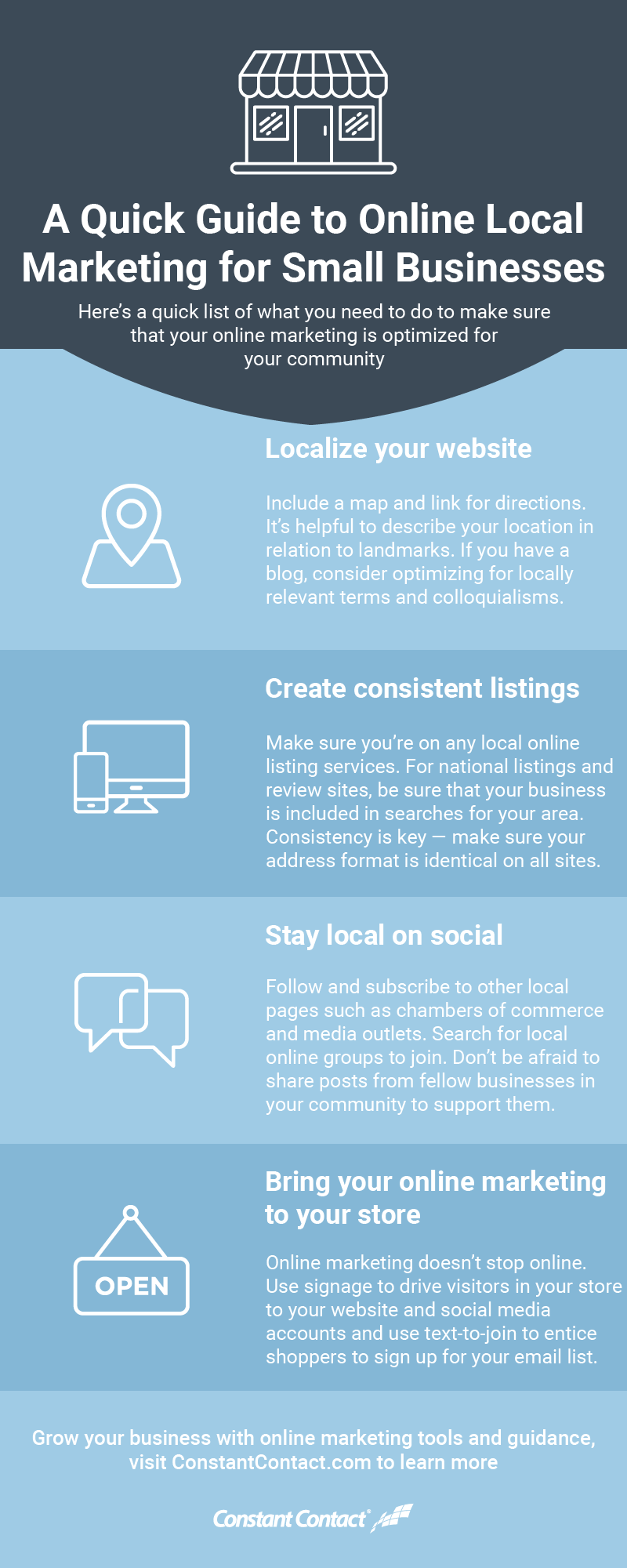 A Quick Guide to Online Local Marketing for Small Businesses [Infographic]