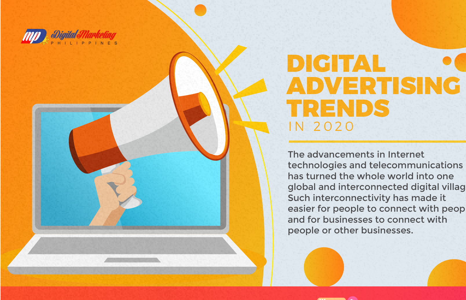 Digital Advertising Trends In 2020 Infographic Online Sales Guide Tips