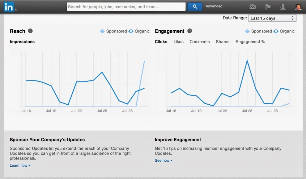 10 Social Selling Metrics to Measure  and  Improve Effectiveness