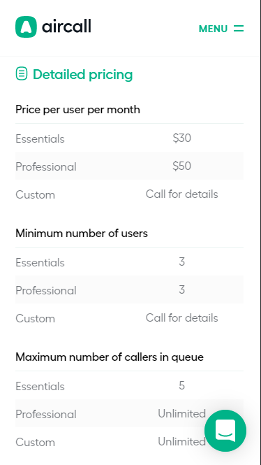 How to Design Mobile SaaS Pricing Pages that Don’t Suck