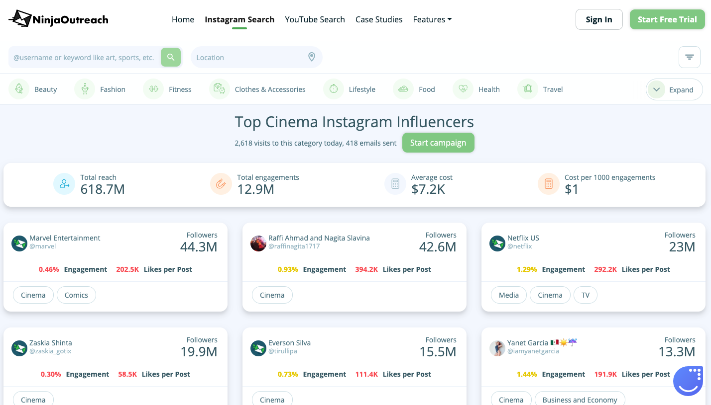 12 of the Best Cheap-to-Free Tools for Finding Instagram Influencers