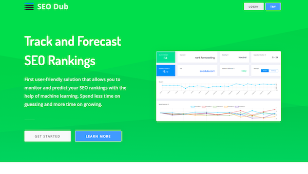 How to Use Predictive SEO to Create New Content That Drives Traffic