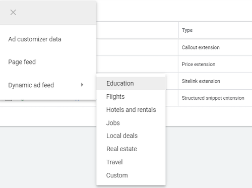 How to Set Up Google Dynamic Display Ads: Your Quickstart Guide