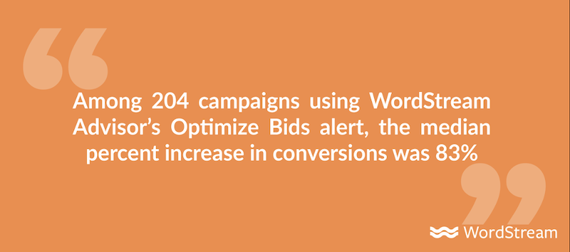 How to Bid Like a Pro in Google Ads (in a Fraction of the Time)