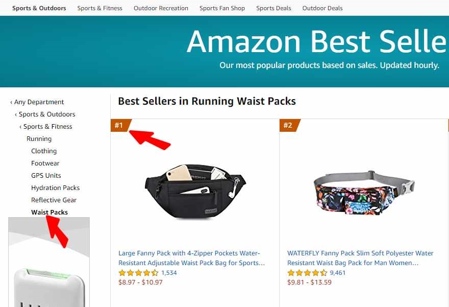 How to Find the Most Profitable Products to Sell Online