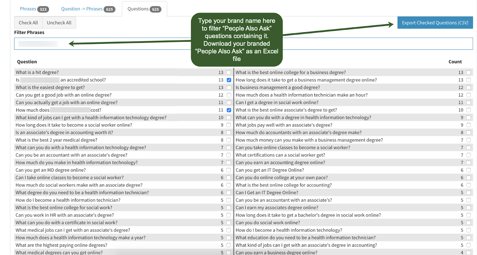 Optimize for Branded Search to Create a More Effective Sales Funnel