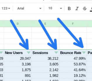 Using Spreadsheet Column Filters to Quickly Analyze Google Analytics Data