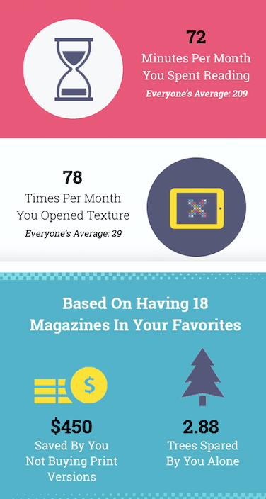 16 Unforgettable Year-in-Review Email Examples (+How to Write Your Own)