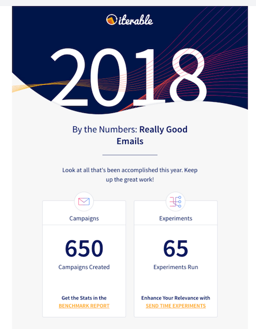 16 Unforgettable Year-in-Review Email Examples (+How to Write Your Own)