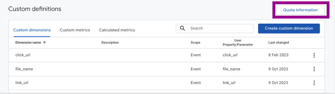 GA4 - Custom definitions  and gt; Quota information