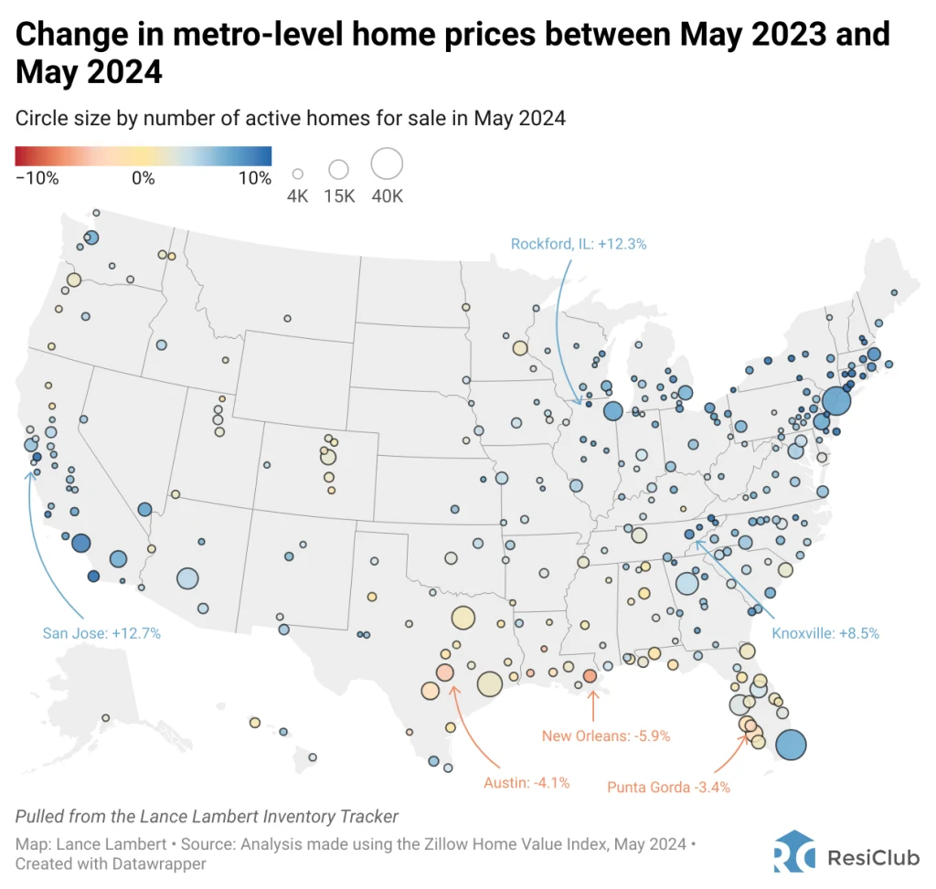 Housing market outlook for 2025: 8 early predictions for home prices