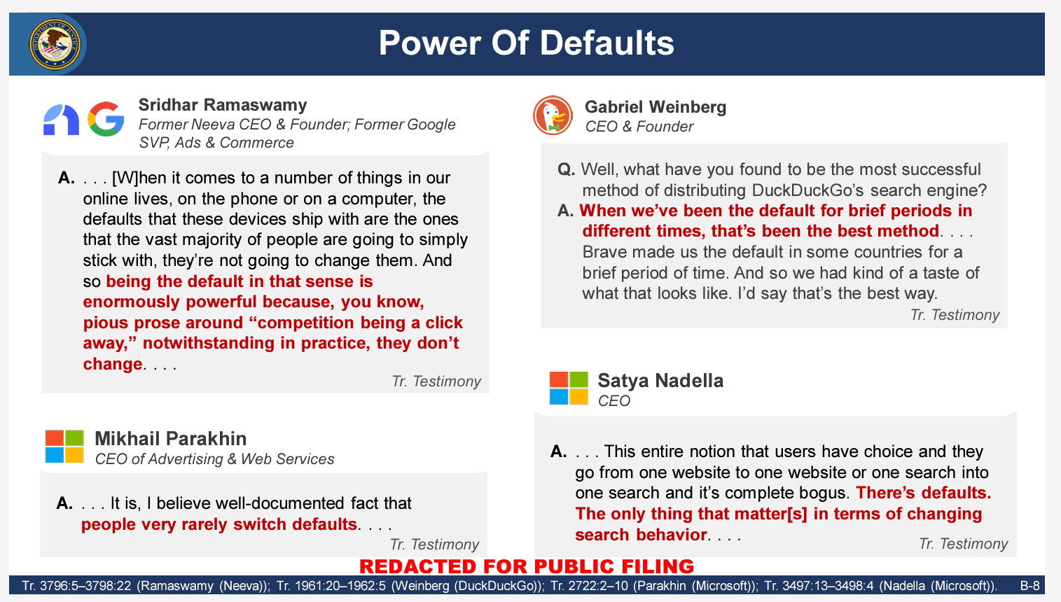 Why Google lost: The DoJ’s case in 11 slides