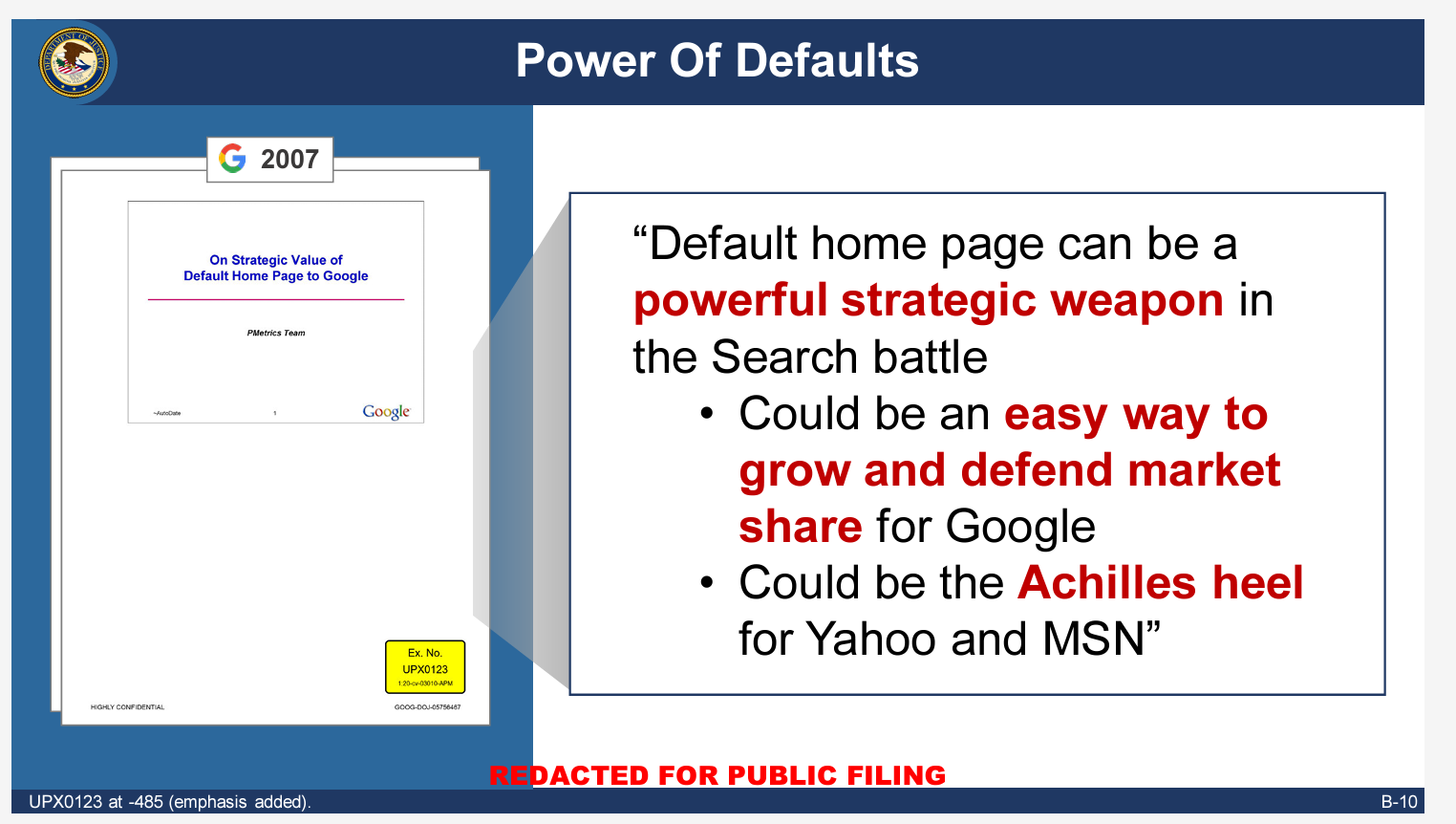 Why Google lost: The DoJ’s case in 11 slides