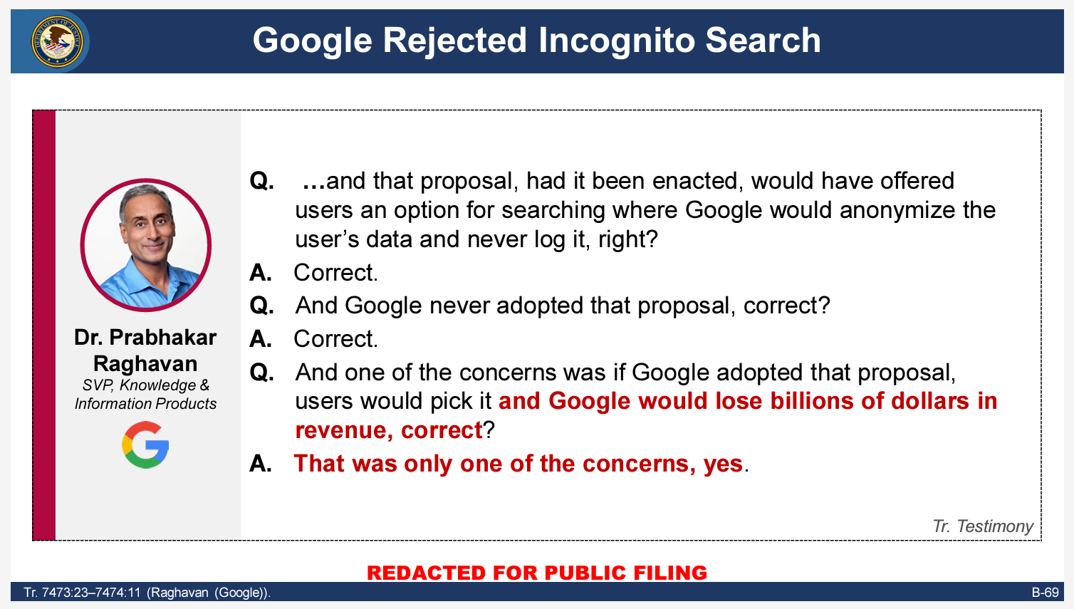 Why Google lost: The DoJ’s case in 11 slides