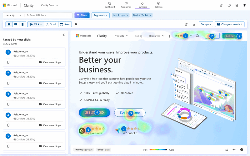 How to use Microsoft Clarity for deeper website analytics