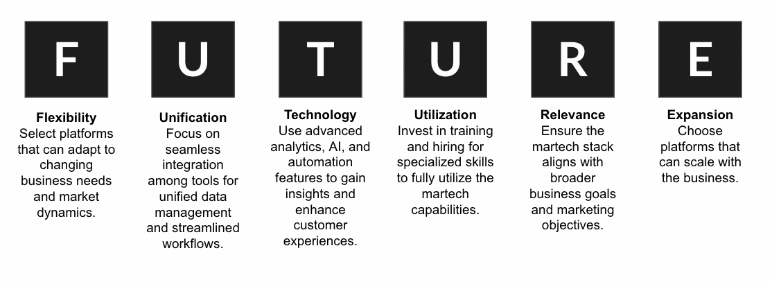 How to make the jump from product-market fit to platform-market fit